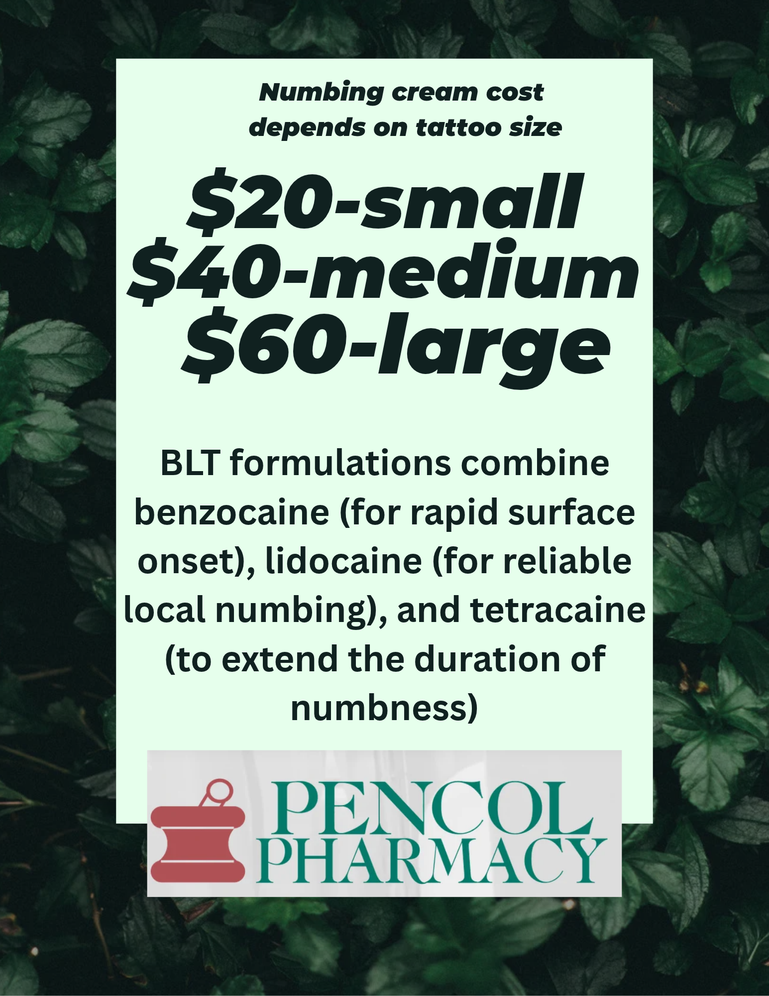 Poster advertising topical anesthetic numbing creams with prices: $20 for small, $40 for medium, and $60 for large, with an image of a cream container on a blue background.